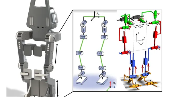 Animation of an exoskeleton moving from sitting to standing.